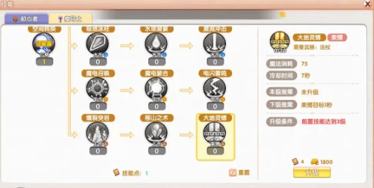飞飞重逢魔导士技能加点推荐,飞飞重逢魔导士职业攻略