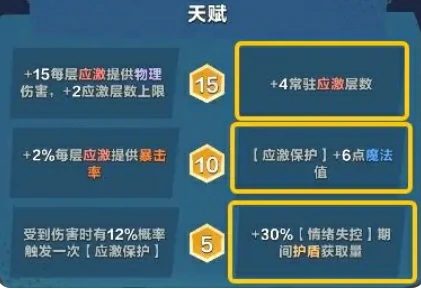 口袋斗蛐蛐小红帽好用吗,口袋斗蛐蛐小红帽英雄实力怎么样