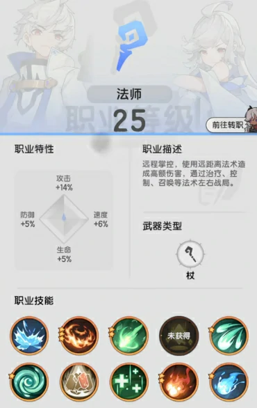 杖剑传说是什么题材的游戏,杖剑传说是放置类的吗