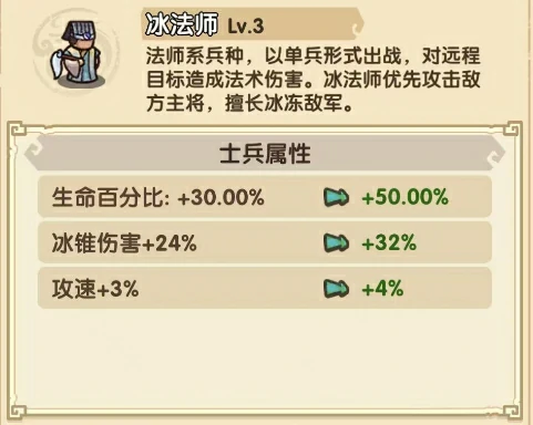 我是大主公兵种搭配分享,我是大主公兵种有哪些