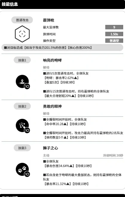 胜利女神新的希望莱昂纳怎么样,胜利女神新的希望莱昂纳角色分享,胜利女神