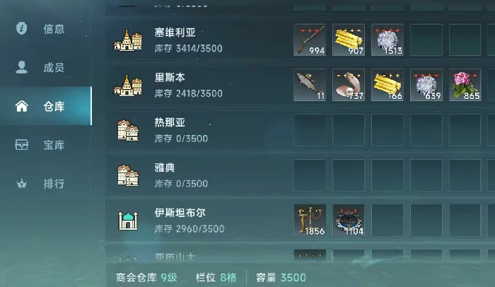 大航海时代传说氪金怎么玩,大航海时代传说氪金方式介绍