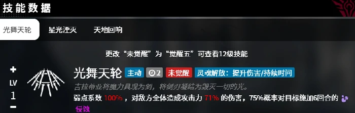 千年之旅吉拉蒂亚怎么样,千年之旅吉拉蒂亚角色一览