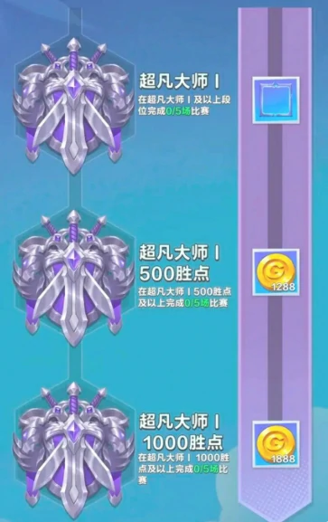 口袋斗蛐蛐段位等级如何提升,口袋斗蛐蛐段位等级提升指南