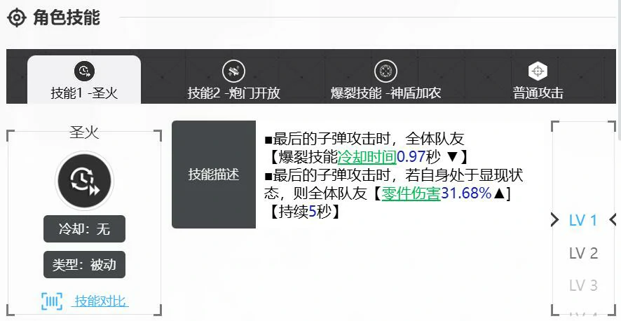 胜利女神dora好玩吗,胜利女神新的希望桃乐丝技能玩法介绍,胜利女神