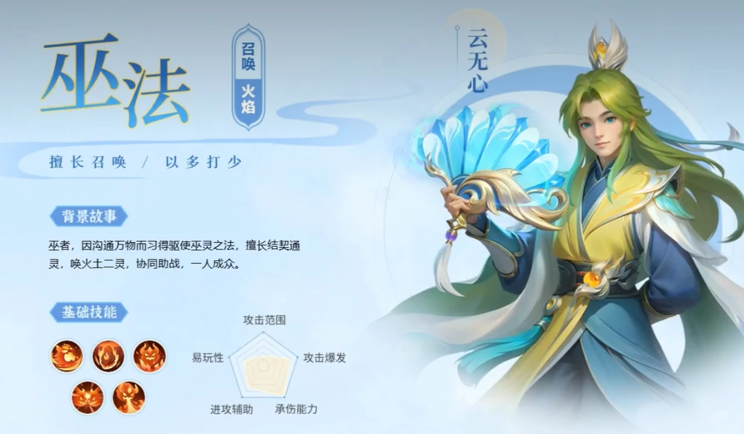 梦想世界长风问剑录职业介绍,梦想世界长风问剑录职业有哪些