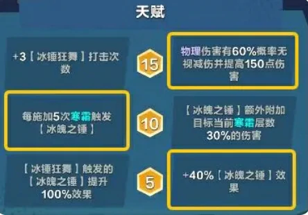 口袋斗蛐蛐敖丙强度如何,口袋斗蛐蛐敖丙怎么玩