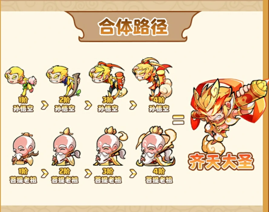 魔宠降临齐天大圣介绍,魔宠降临齐天大圣攻略