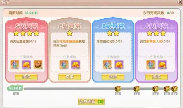 飞飞重逢升级方法分享,飞飞重逢升级攻略