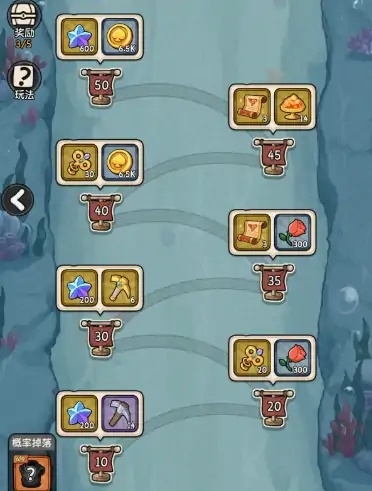 冒险之星攻略分享,冒险之星新手开局指南