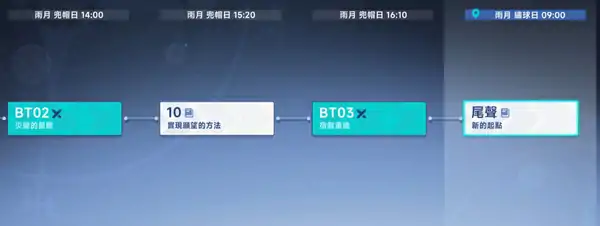 星塔旅人剧情有多少章,星塔旅人手游剧情介绍
