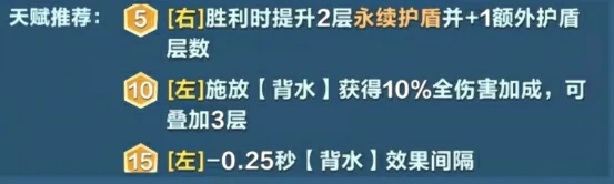 口袋斗蛐蛐军团统帅怎么样,口袋斗蛐蛐军团统帅英雄介绍