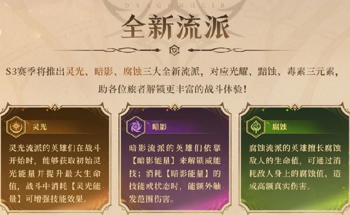 龙息神寂s3赛季介绍,龙息神寂s3赛季有什么