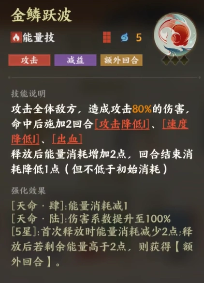 指间山海西施介绍,指间山海西施怎么样