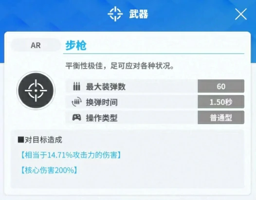 胜利女神新的希望iDoll太阳怎么样,iDoll太阳角色强度介绍,胜利女神