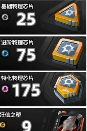 绝区零浮波柚叶培养材料介绍,绝区零浮波柚叶培养材料是什么,绝区零