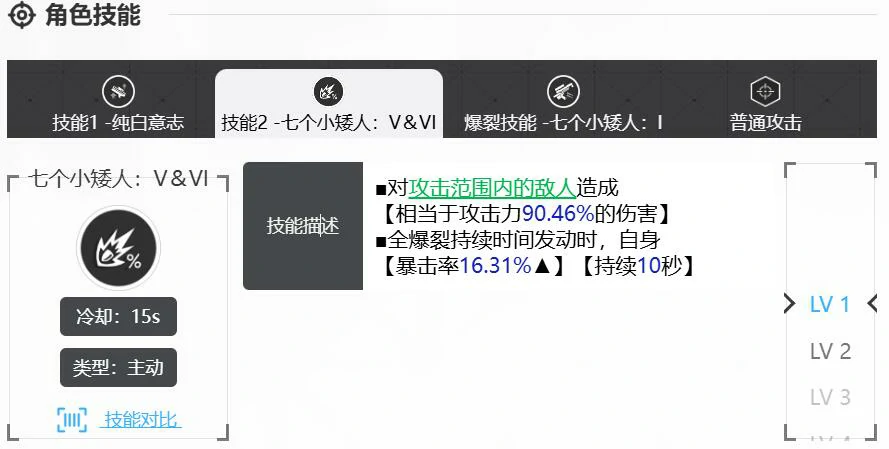 胜利女神白雪公主怎么样,胜利女神新的希望白雪公主强度介绍,胜利女神