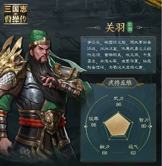 新三国志曹操传关羽怎么玩,新三国志曹操传关羽技能玩法介绍