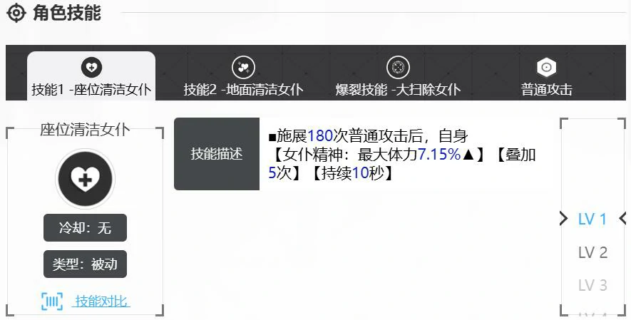 胜利女神索达怎么样,胜利女神索达强度介绍,胜利女神