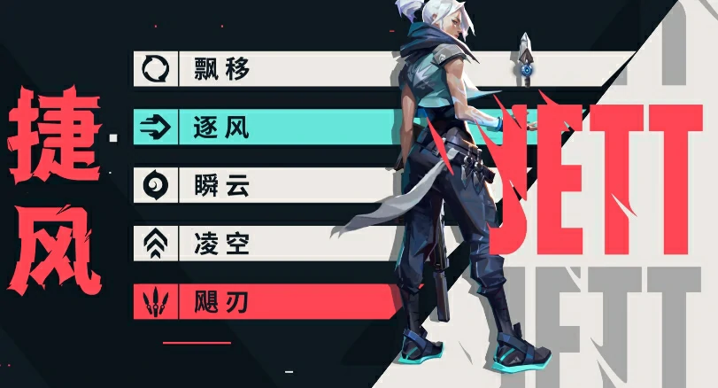 无畏契约源能行动捷风玩法一览,无畏契约手游捷风怎么玩,无畏契约