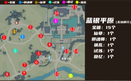 斗罗大陆猎魂世界诺丁城宝箱位置在哪,斗罗大陆猎魂世界诺丁城宝箱位置一览