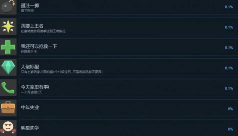 中国式网游全成就有哪些,中国式网游成就一览