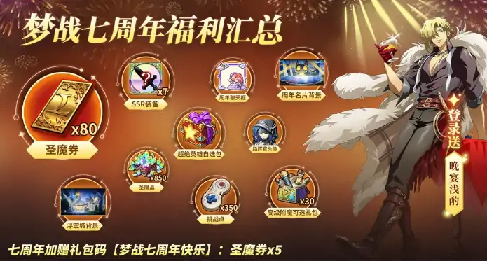 梦幻模拟战七周年介绍,梦幻模拟战七周年怎么样