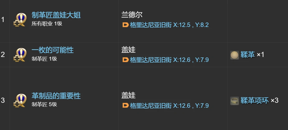 最终幻想14水晶世界制革匠怎么升级,FF14手游制革匠升级指南