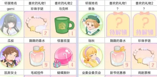 花花与幕间剧蔡急怎么样,花花与幕间剧蔡急简介