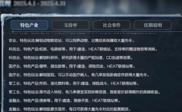 冰汽时代最后的家园金融玩法,冰汽时代最后的家园职业介绍