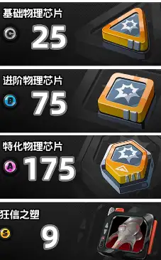 绝区零浮波柚叶培养材料需要哪些,绝区零浮波柚叶培养材料一览,绝区零