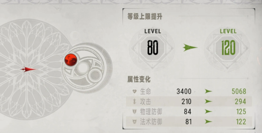 银与绯啖魂有什么用,银与绯啖魂作用介绍