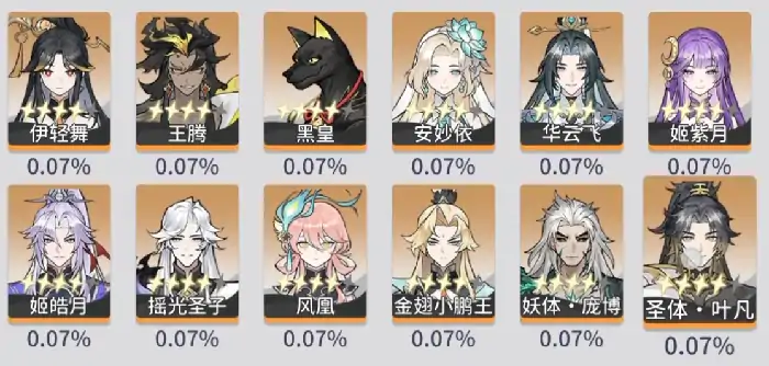 遮天凡尘一叶开发商介绍,遮天凡尘一叶开发商是谁