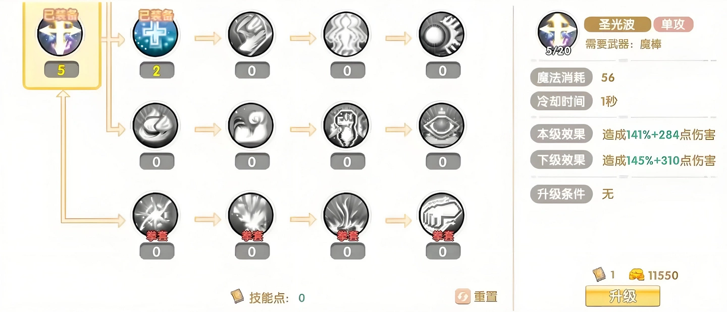 飞飞重逢加点玩法介绍,飞飞重逢怎么加点