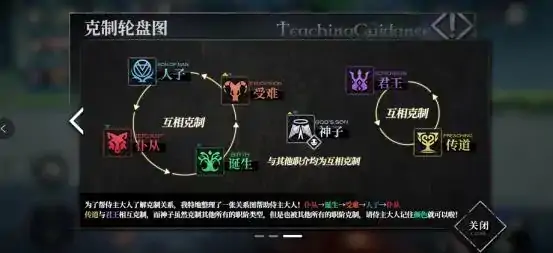 千年之旅的新手攻略大全,千年之旅新手入门教程