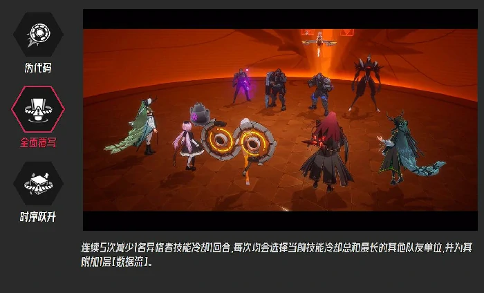 伊瑟奇怎么样,伊瑟多琪玩法介绍