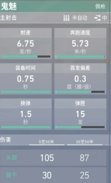 无畏契约手游鬼魅怎么样,无畏契约源能行动鬼魅武器介绍,无畏契约