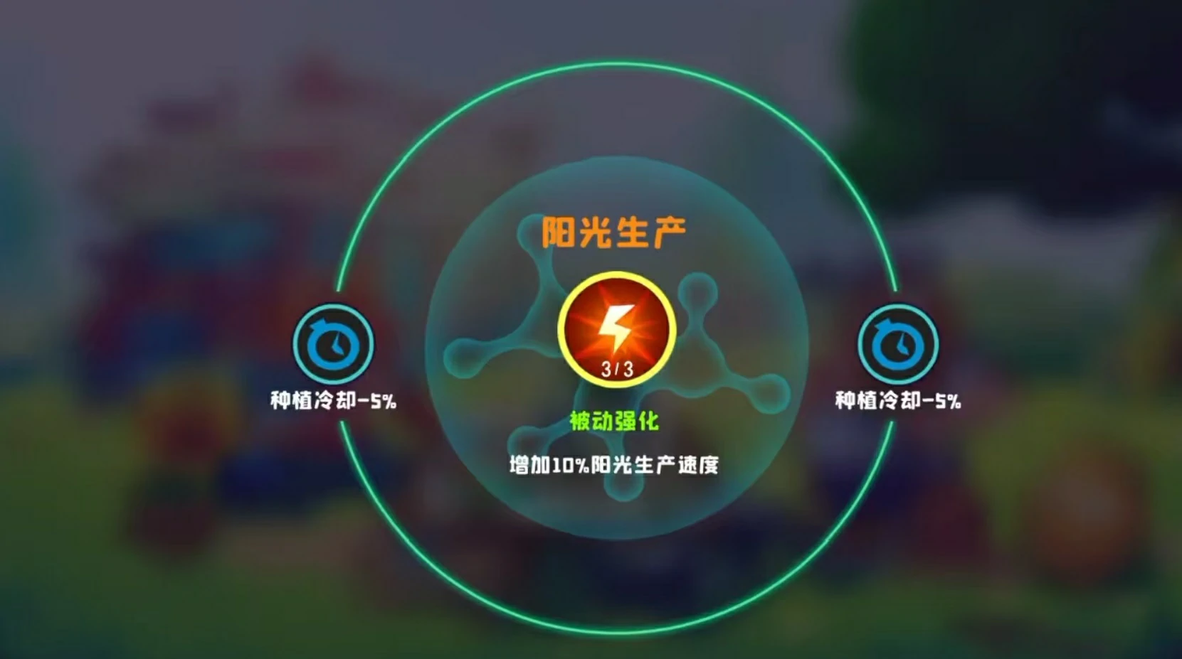 植物大战僵尸3阳光菇怎么玩,植物大战僵尸3阳光菇使用攻略介绍