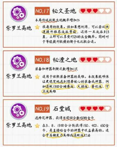口袋斗蛐蛐地域有哪些,口袋斗蛐蛐地域分类全介绍