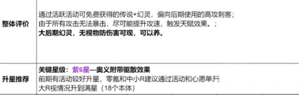 龙魂旅人四圣白虎怎么样,龙魂旅人四圣白虎介绍