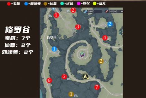 斗罗大陆猎魂世界诺丁城宝箱位置在哪,斗罗大陆猎魂世界诺丁城宝箱位置一览