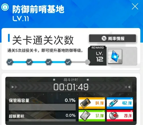 胜利女神新的希望副本攻略分享,胜利女神新的希望手游副本玩法介绍,胜利女神