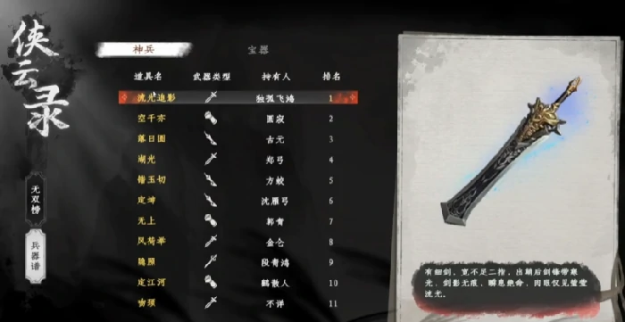 下一站江湖2最强装备介绍,下一站江湖2手游最强装备有哪些