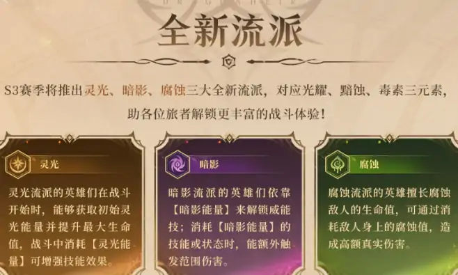龙息神寂s3新流派介绍,龙息神寂s3新流派有哪些