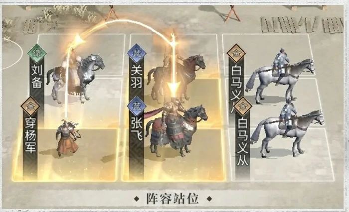 三国天下归心阵容分享,三国天下归心武将搭配介绍