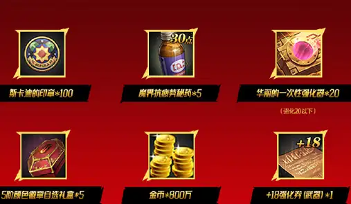 dnf手游70版本爆料,dnf手游70版本活动一览,dnf手游