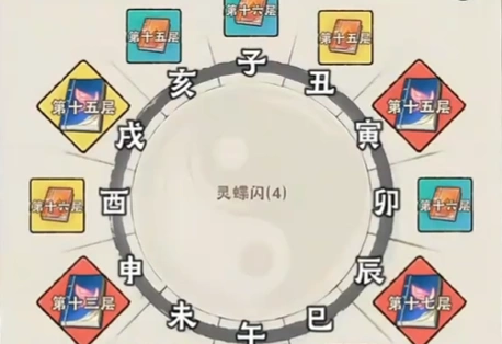 神器传说零氪攻略,神器传说零氪怎么玩