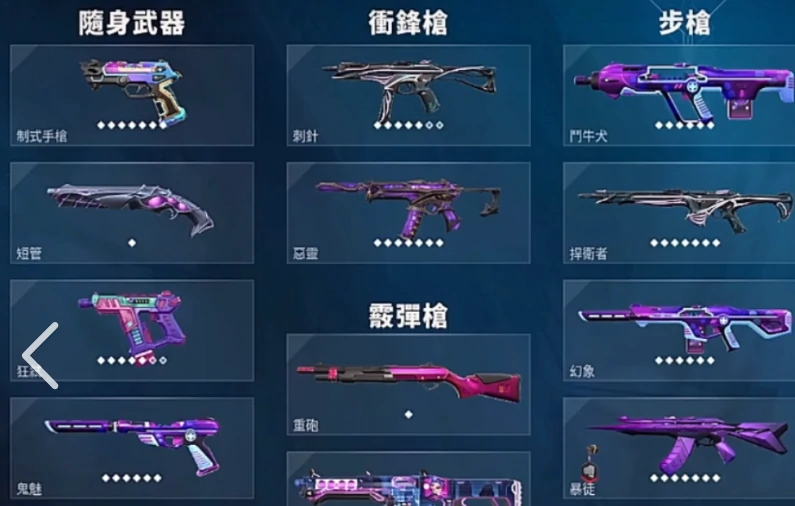 无畏契约手游皮肤价格是多少,无畏契约源能行动皮肤有哪些,无畏契约