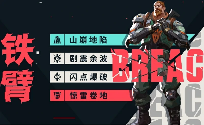 无畏契约源能行动铁臂怎么玩,无畏契约手游铁臂战斗技巧一览,无畏契约
