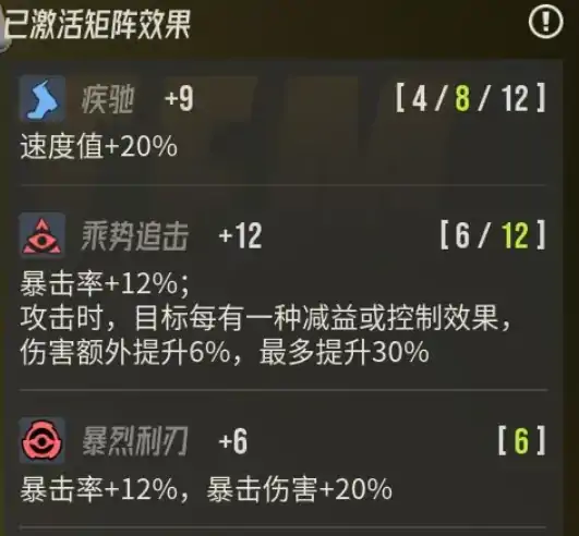 伊瑟阵容推荐一览,伊瑟手游阵容搭配分享